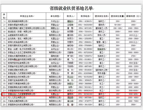 918博天堂(中国区)官方网站