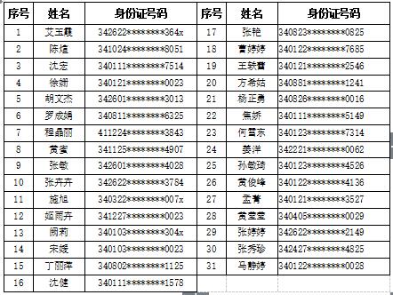 918博天堂(中国区)官方网站