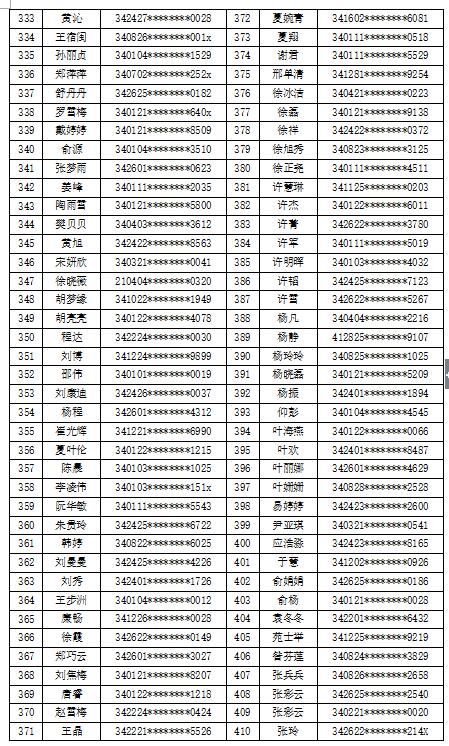 918博天堂(中国区)官方网站